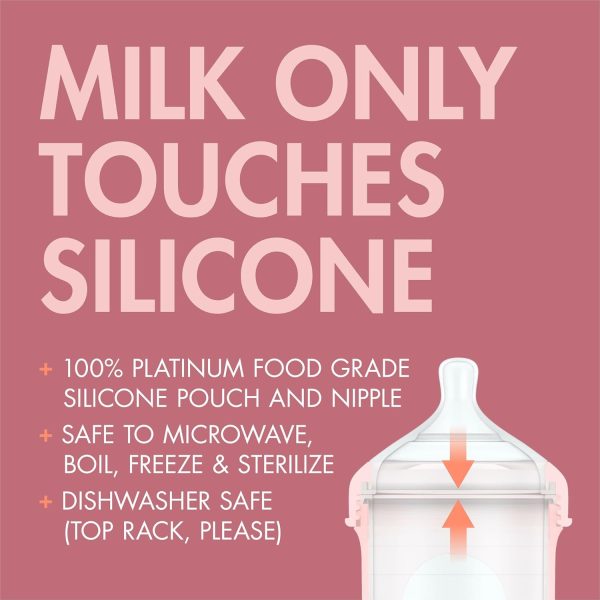 Boon Nursh Reusable Silicone Pouch Baby Bottles - Slow Flow Nipple - Silicone Baby Bottle Pouch and Nipple - Baby Feeding Essentials - Color Block - 0-3 Months - 3 Count - 4 Ounce - Image 30