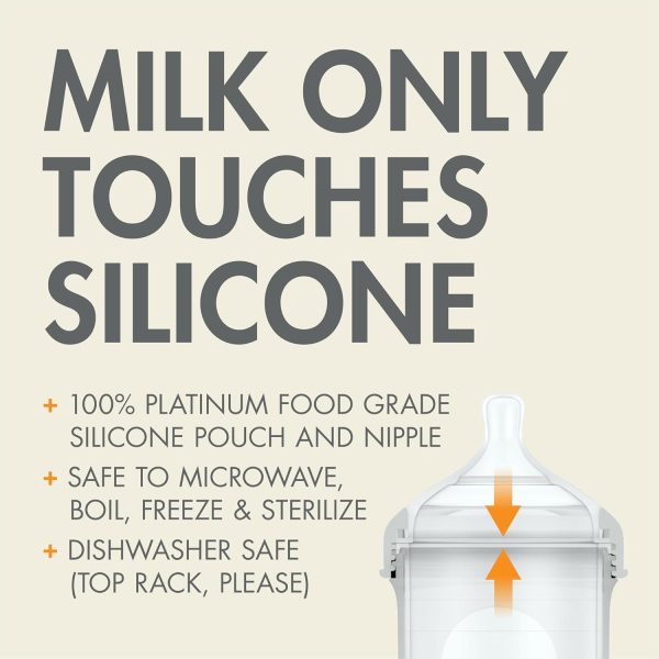 Boon Nursh Reusable Silicone Pouch Baby Bottles - Slow Flow Nipple - Silicone Baby Bottle Pouch and Nipple - Baby Feeding Essentials - Color Block - 0-3 Months - 3 Count - 4 Ounce - Image 37