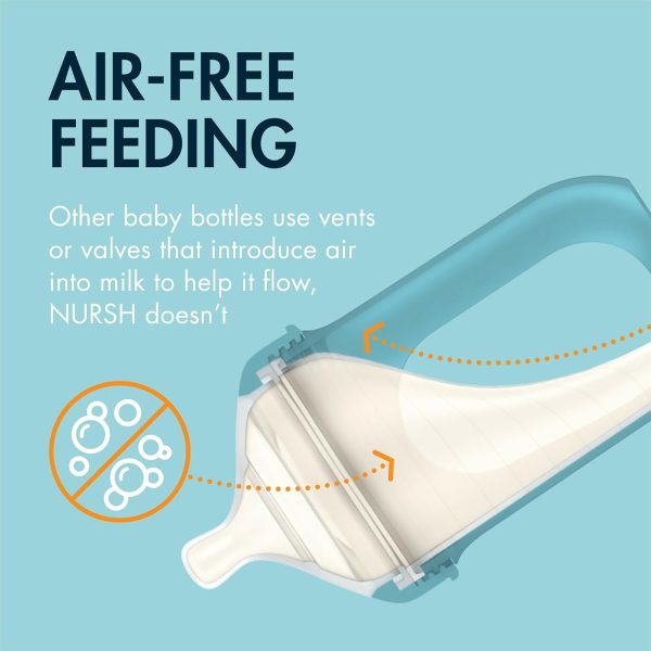Boon Nursh Reusable Silicone Pouch Baby Bottles - Slow Flow Nipple - Silicone Baby Bottle Pouch and Nipple - Baby Feeding Essentials - Color Block - 0-3 Months - 3 Count - 4 Ounce - Image 43