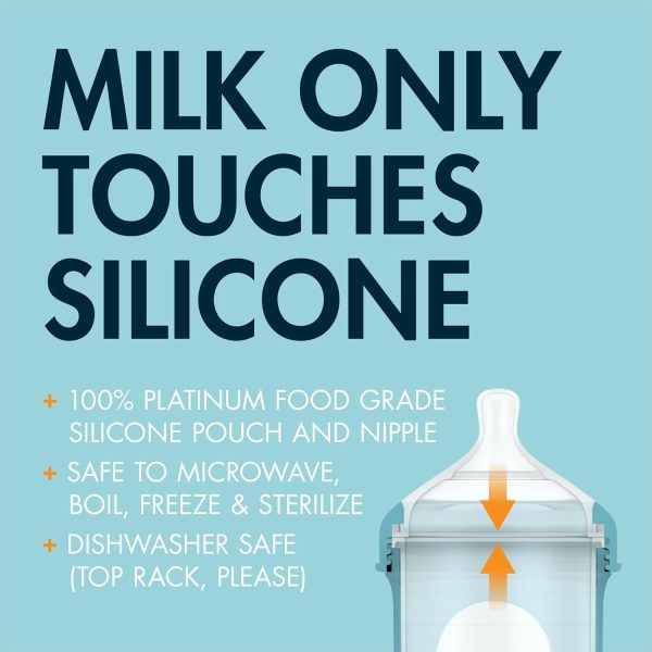 Boon Nursh Reusable Silicone Pouch Baby Bottles - Slow Flow Nipple - Silicone Baby Bottle Pouch and Nipple - Baby Feeding Essentials - Color Block - 0-3 Months - 3 Count - 4 Ounce - Image 44