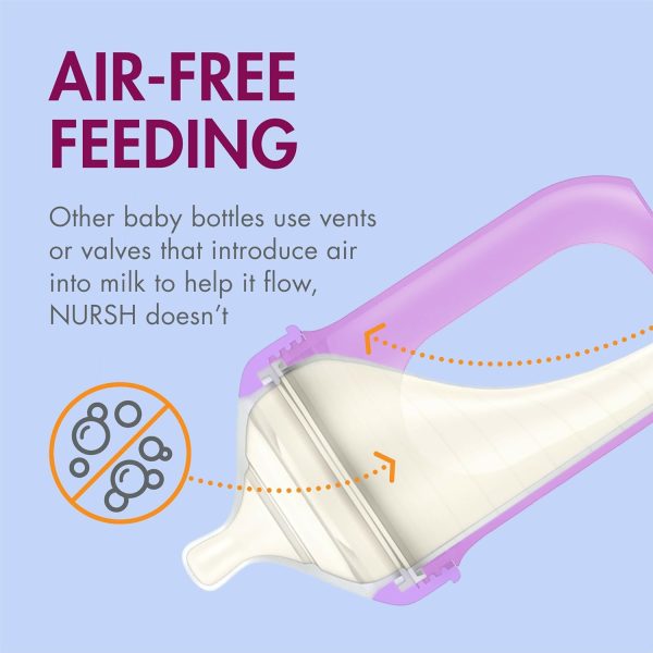 Boon Nursh Reusable Silicone Pouch Baby Bottles - Slow Flow Nipple - Silicone Baby Bottle Pouch and Nipple - Baby Feeding Essentials - Color Block - 0-3 Months - 3 Count - 4 Ounce - Image 50
