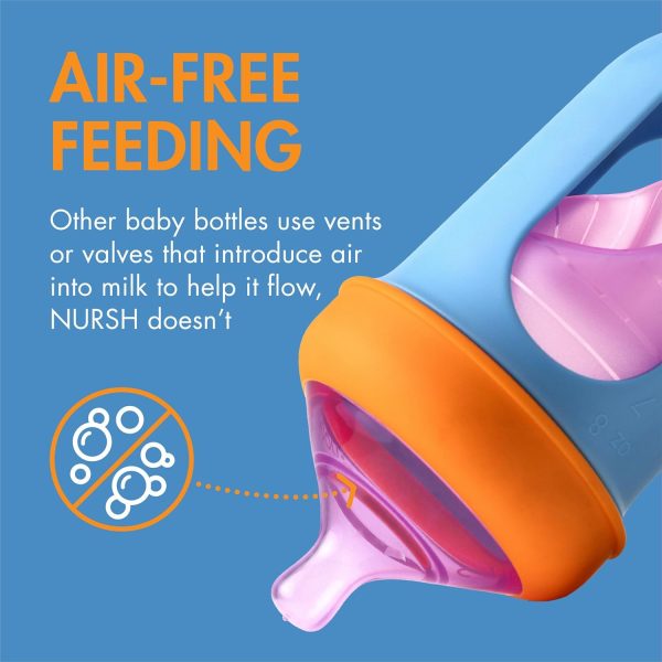 Boon Nursh Reusable Silicone Pouch Baby Bottles - Slow Flow Nipple - Silicone Baby Bottle Pouch and Nipple - Baby Feeding Essentials - Color Block - 0-3 Months - 3 Count - 4 Ounce - Image 70