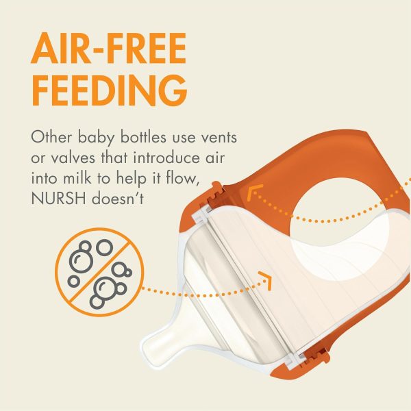Boon Nursh Reusable Silicone Pouch Baby Bottles - Slow Flow Nipple - Silicone Baby Bottle Pouch and Nipple - Baby Feeding Essentials - Color Block - 0-3 Months - 3 Count - 4 Ounce - Image 79