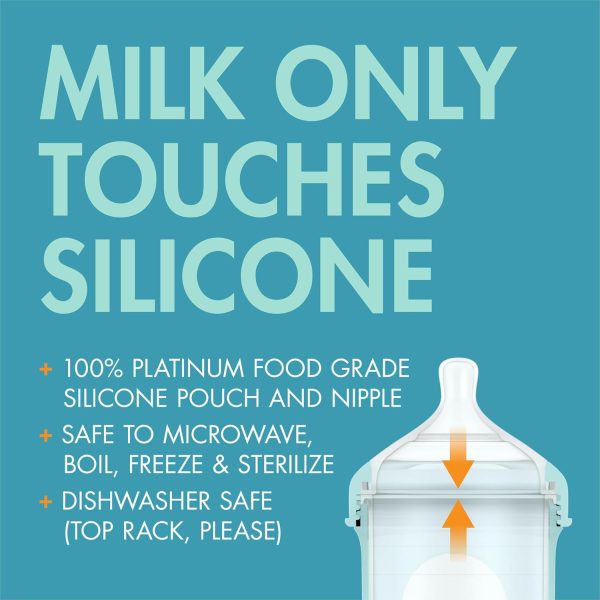 Boon Nursh Reusable Silicone Pouch Baby Bottles - Slow Flow Nipple - Silicone Baby Bottle Pouch and Nipple - Baby Feeding Essentials - Color Block - 0-3 Months - 3 Count - 4 Ounce - Image 86